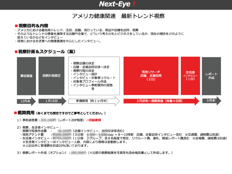 視察計画＆スケジュール作成